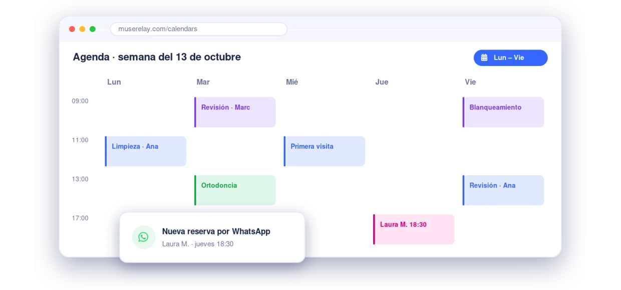 Agenda semanal de MuseRelay con una nueva reserva recibida por WhatsApp