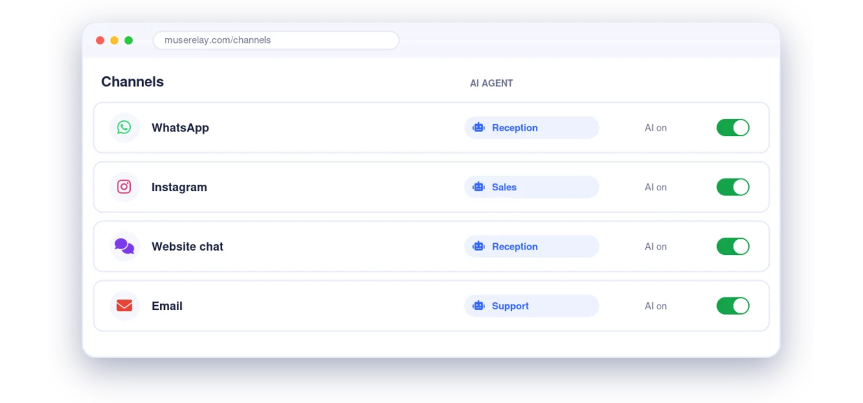 MuseRelay channels, each with its assigned AI agent
