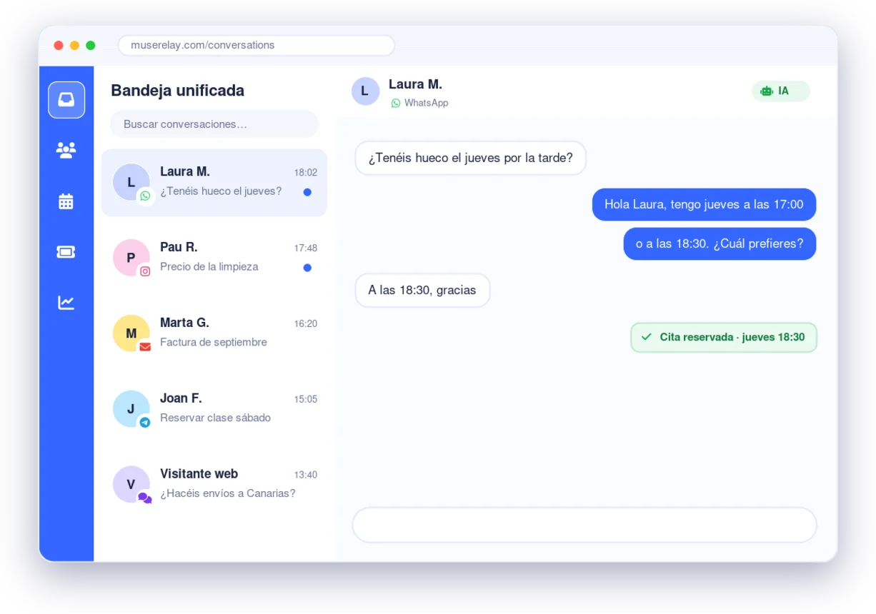 Bandeja unificada de MuseRelay con conversaciones de WhatsApp, Instagram, email, Telegram y chatbot web