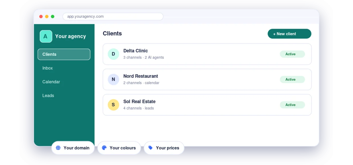 White-label dashboard with an agency’s clients