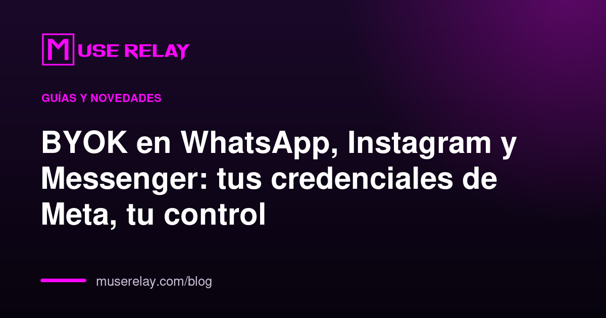 BYOK en WhatsApp, Instagram y Messenger: tus credenciales de Meta, tu control